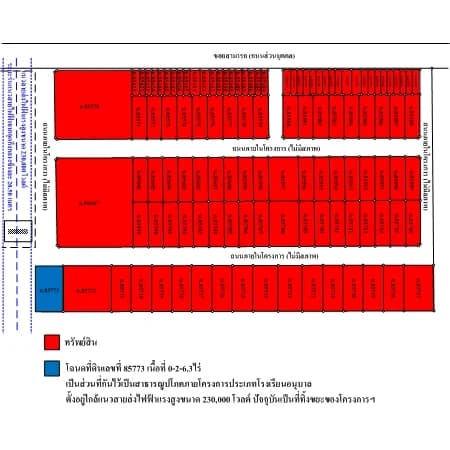 ที่ดินบิ๊กแลนด์ แฟคตอรี่ คลองหลวง 113 แปลง รวม 27 ไร่ 1 งาน 47 ตร.ว. รูปที่ 7