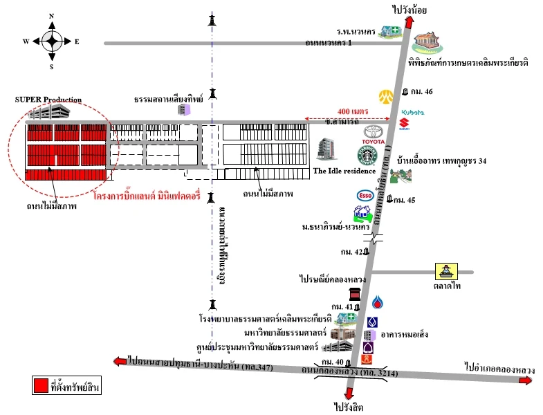 แผนที่การเดินทางจากผู้ลงประกาศ