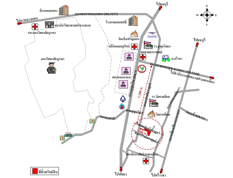 แผนที่การเดินทางจากผู้ลงประกาศ