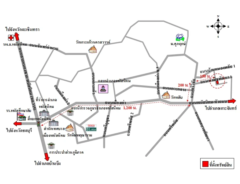 แผนที่การเดินทางจากผู้ลงประกาศ