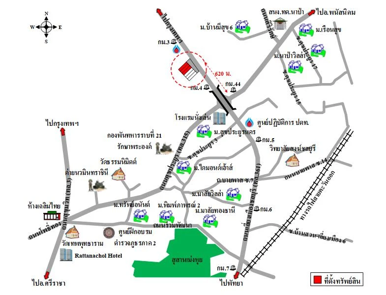 แผนที่การเดินทางจากผู้ลงประกาศ