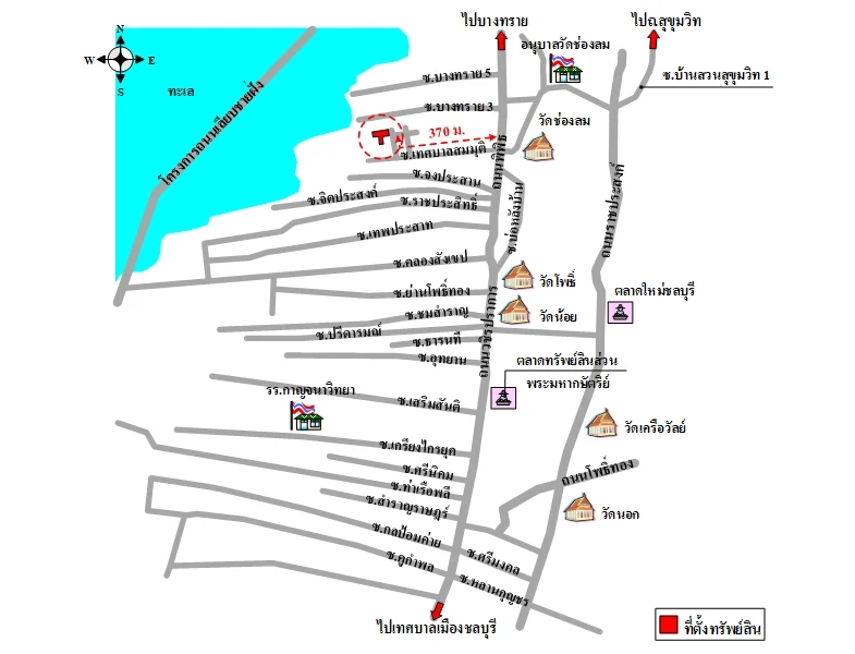 แผนที่การเดินทางจากผู้ลงประกาศ