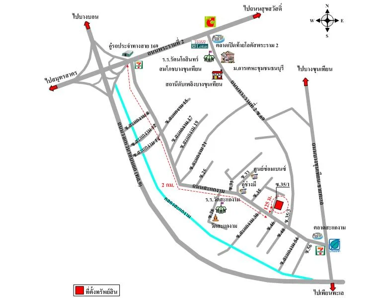 แผนที่การเดินทางจากผู้ลงประกาศ