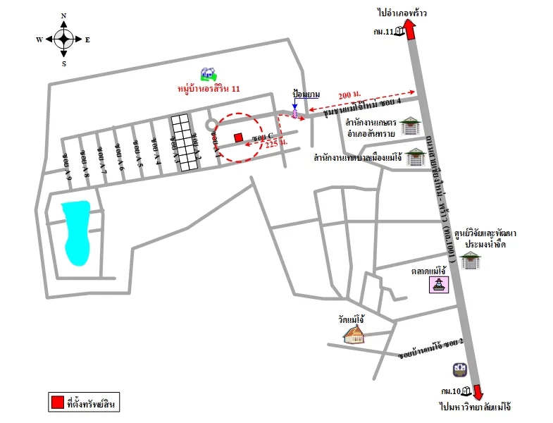 แผนที่การเดินทางจากผู้ลงประกาศ
